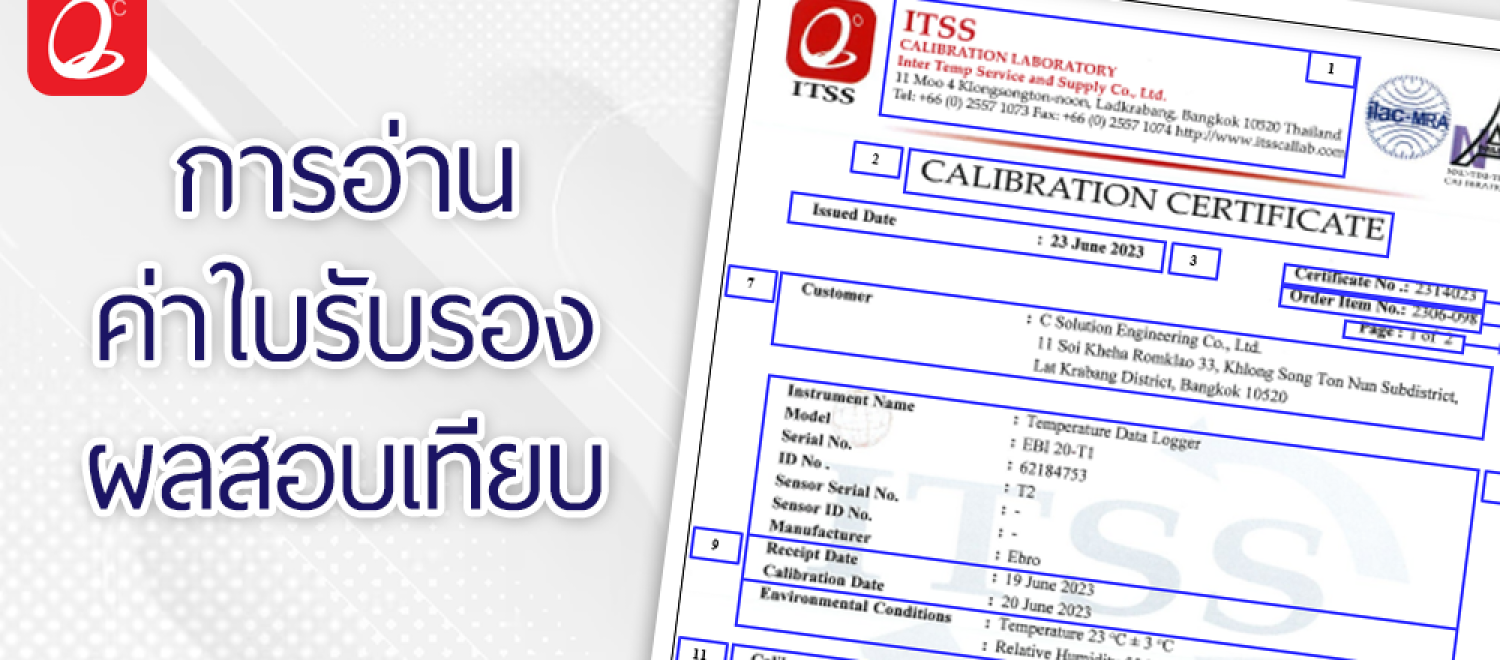 การอ่านค่าใบรับรองผลสอบเทียบ Calibration Certificate